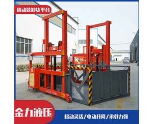 Mobile loading and unloading platform